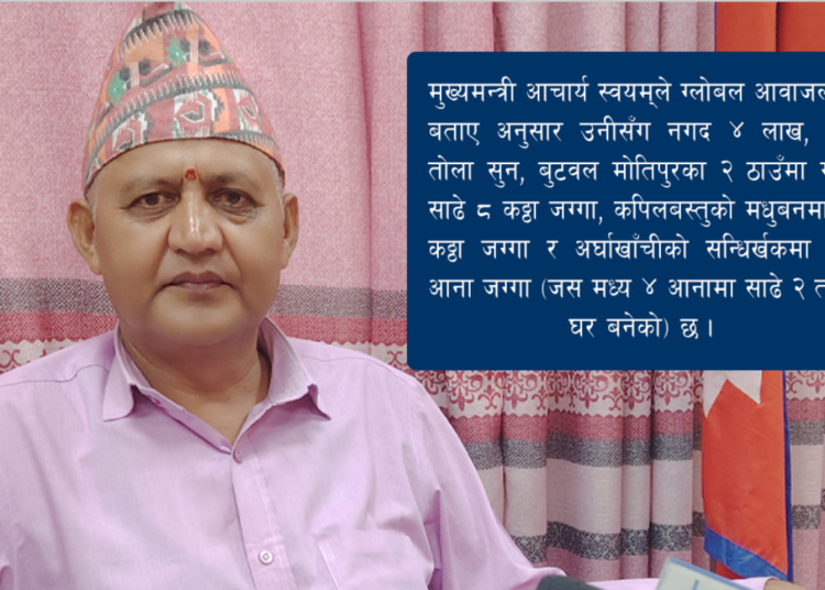 लुम्बिनीका मुख्यमन्त्री आचार्यसँग नगद ४ लाख र १० तोला सुन मन्त्रीहरुको सम्पत्ति ‘गोप्य’